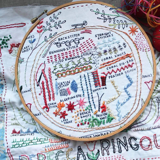 Original Sampler